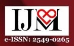 Indonesian Journal of Medicine